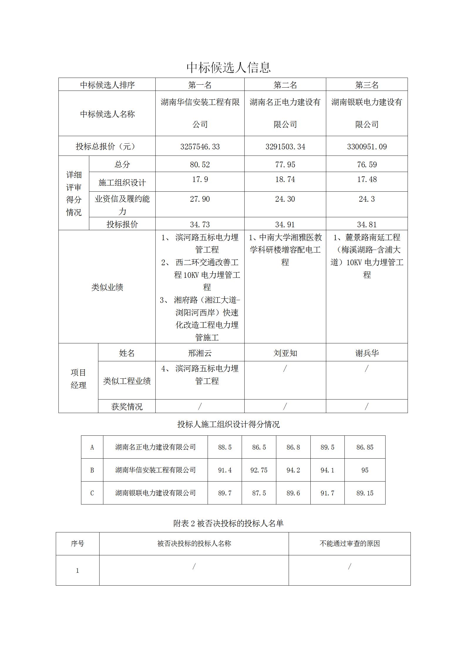 附件：中標(biāo)候選人信息_01